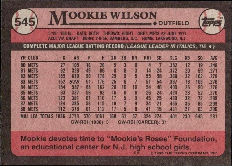1989 Topps Mookie Wilson #545 baseball trading card back