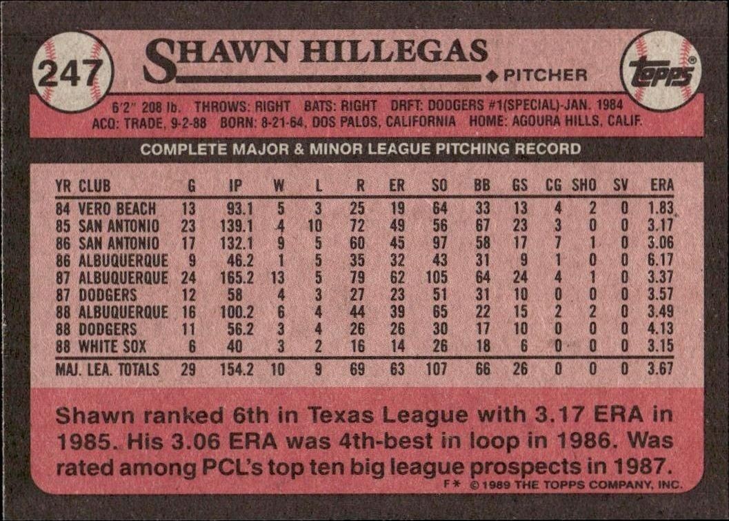 1989 Topps Shawn Hillegas #247 baseball trading card back
