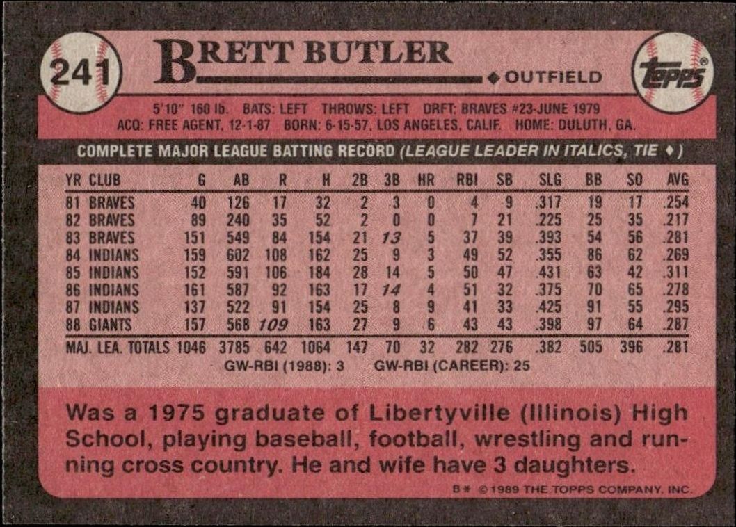 1989 Topps Brett Butler #241 baseball trading card back