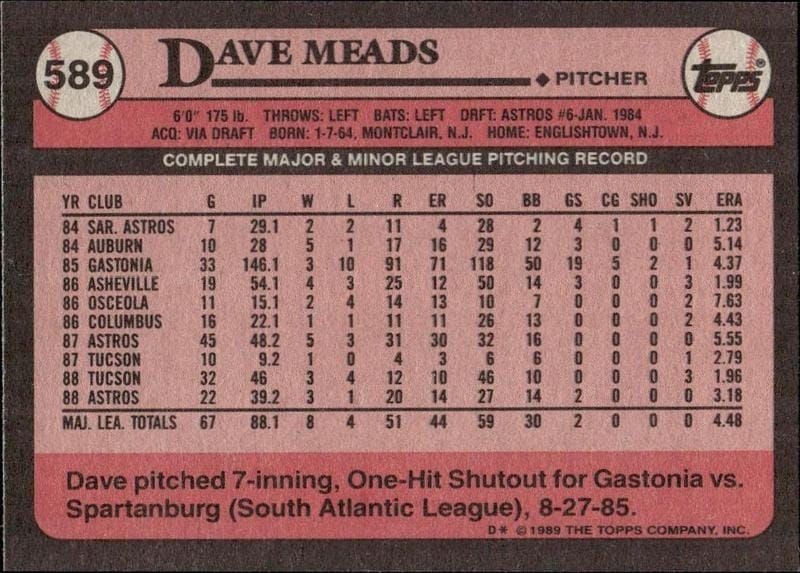 1989 Topps Dave Meads #589 baseball trading card back