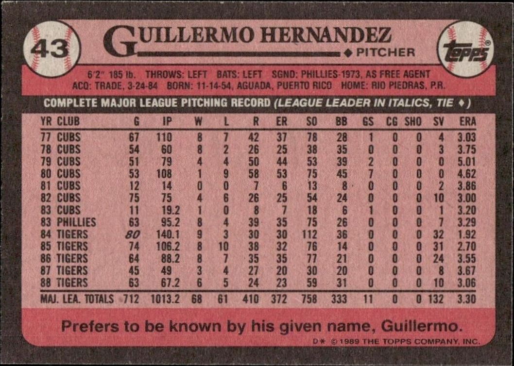 1989 Topps Guillermo Hernandez #43 baseball trading card back