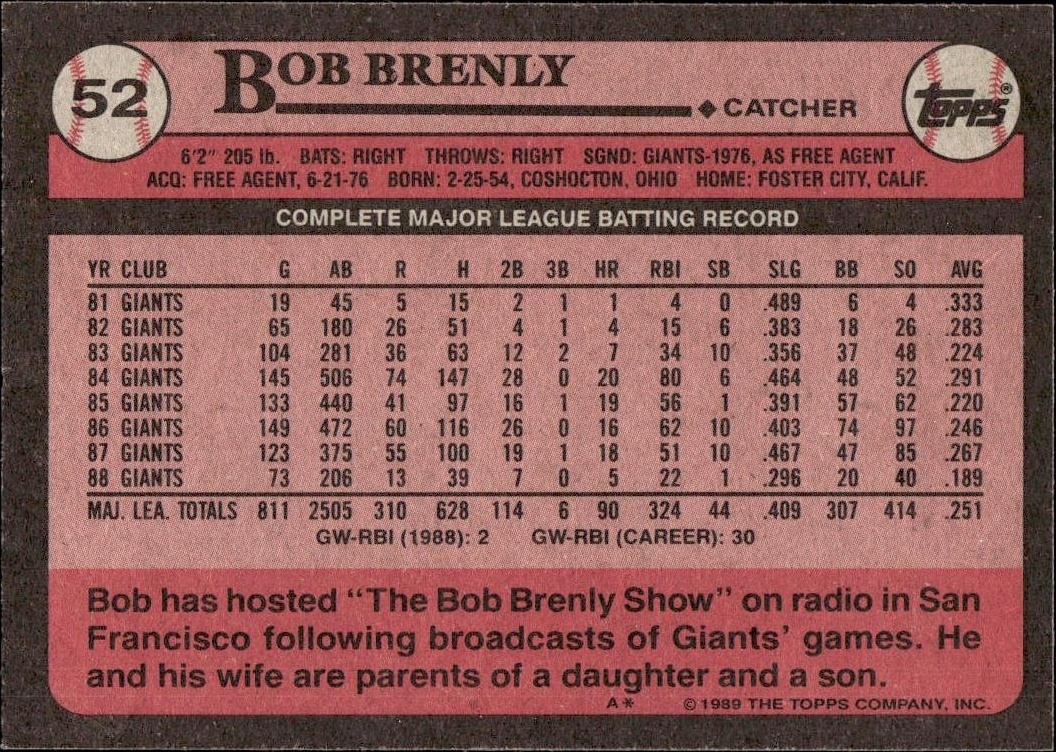 1989 Topps Bob Brenly #52 baseball trading card back