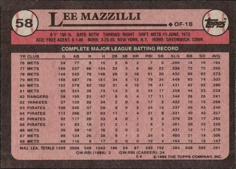 1989 Topps Lee Mazzilli #58 baseball trading card back
