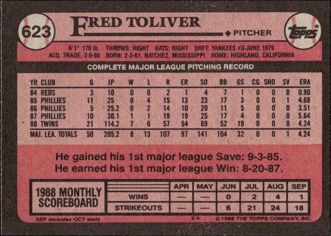 1989 Topps Fred Toliver #623 baseball trading card back