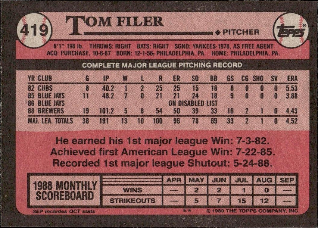 1989 Topps Tom Filer #419 baseball trading card back