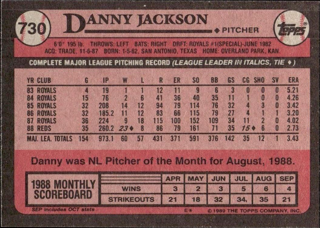 1989 Topps Danny Jackson #730 baseball trading card back