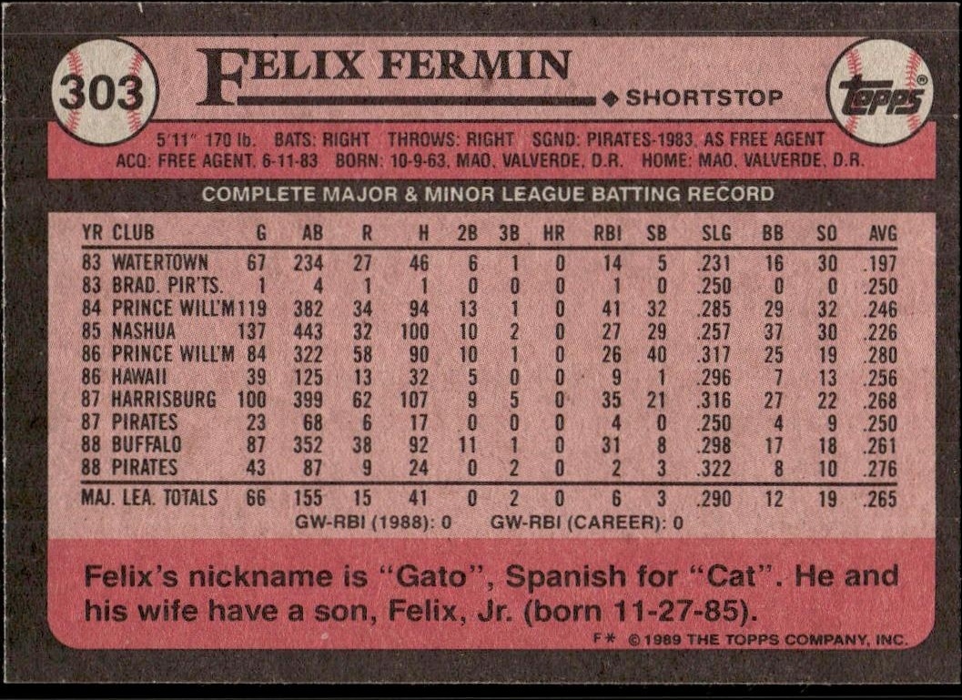 1989 Topps Felix Fermin #303 baseball trading card back