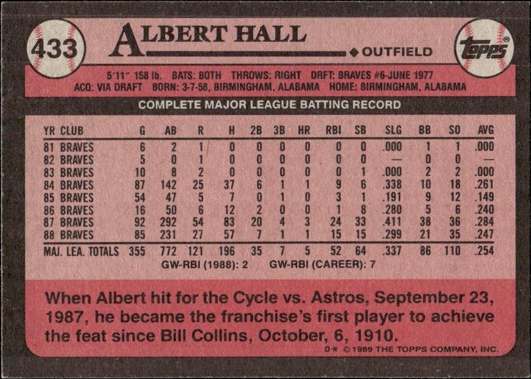 1989 Topps Albert Hall #433 baseball trading card back