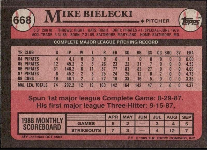 1989 Topps Mike Bielecki #668 baseball trading card back
