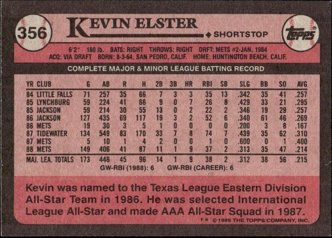 1989 Topps Kevin Elster #356 baseball trading card back