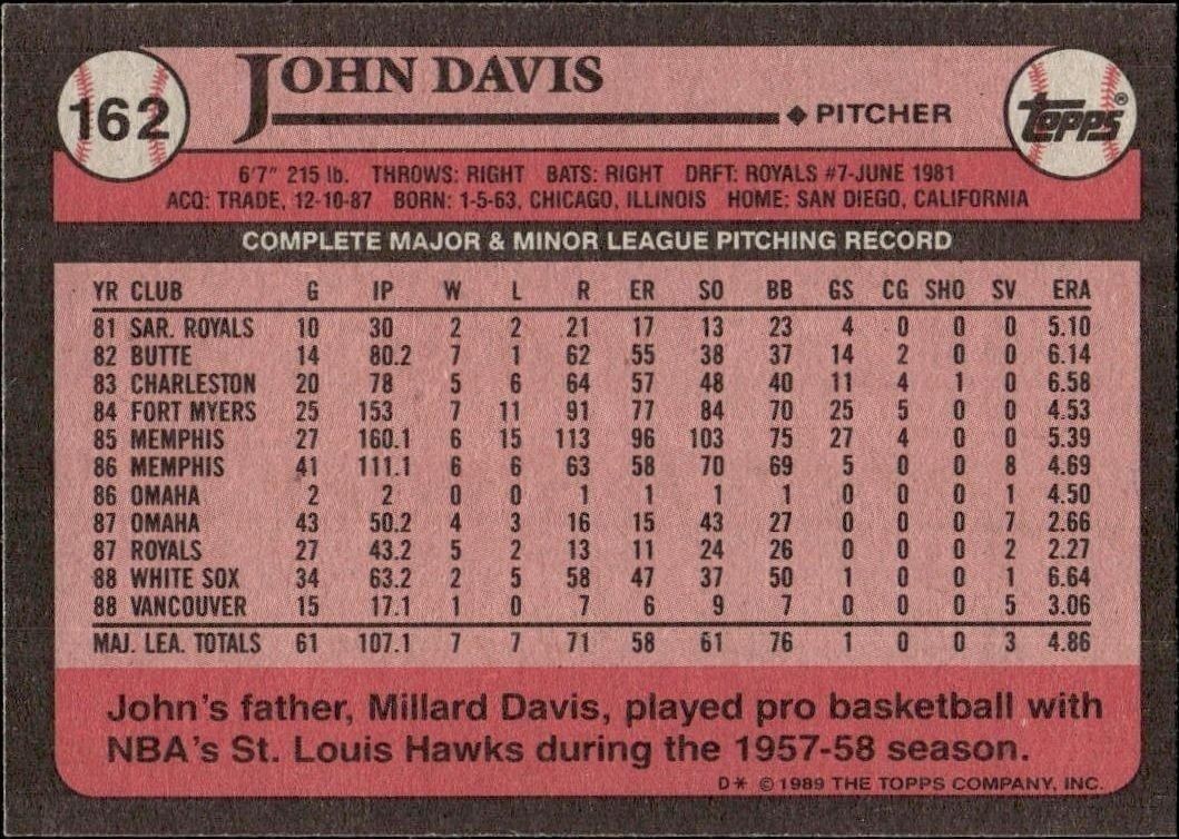 1989 Topps John Davis #162 baseball trading card back