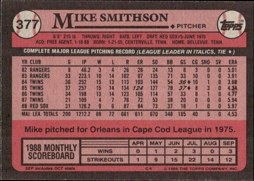 1989 Topps Mike Smithson #377 baseball trading card back