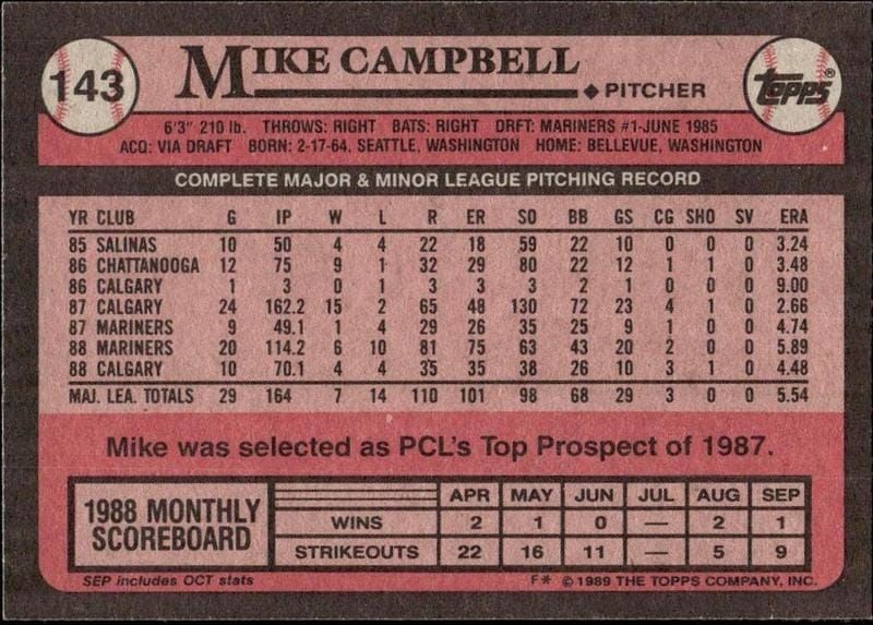 1989 Topps Mike Campbell #143 baseball trading card back