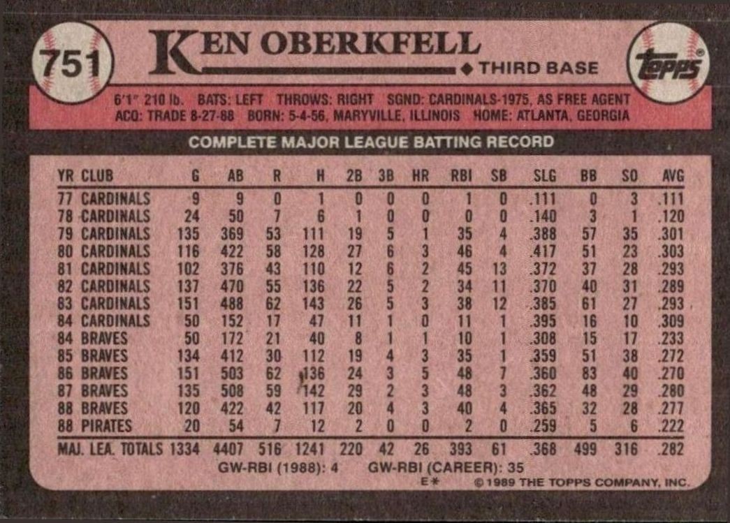 1989 Topps Ken Oberkfell #751 baseball trading card back