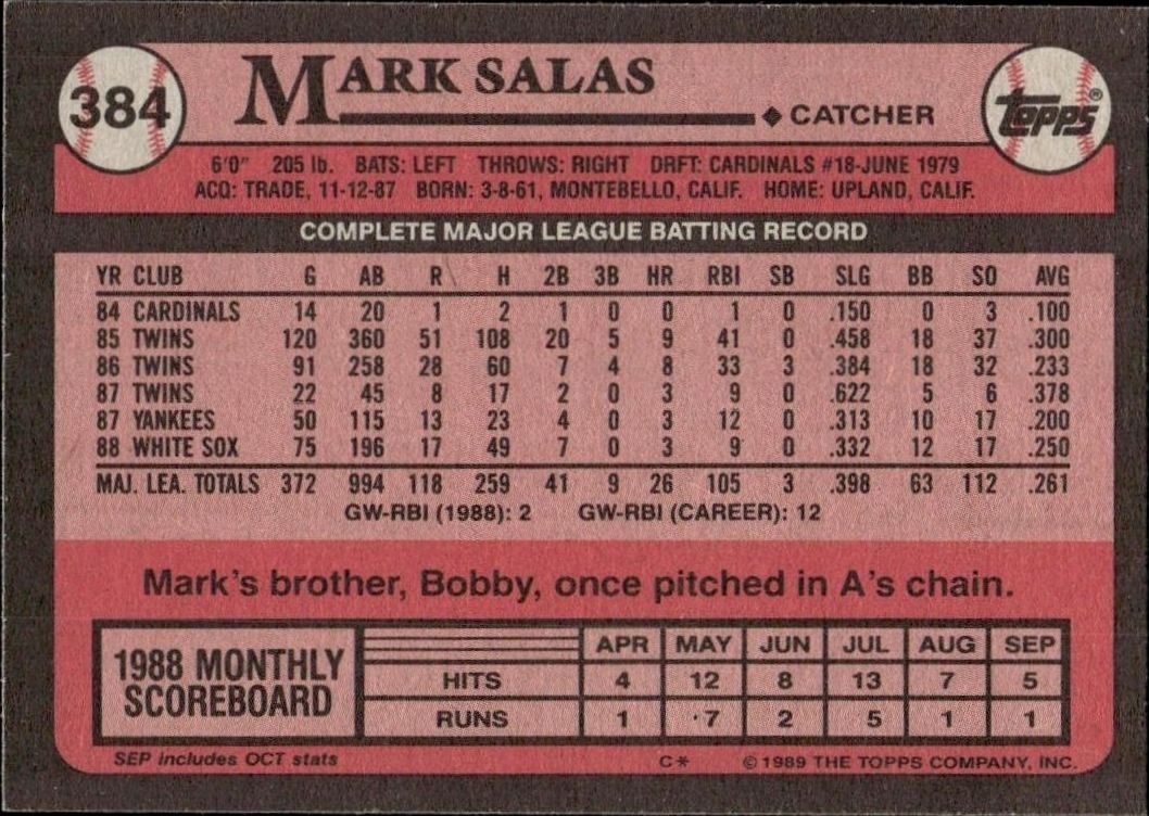 1989 Topps Mark Salas #384 baseball trading card back