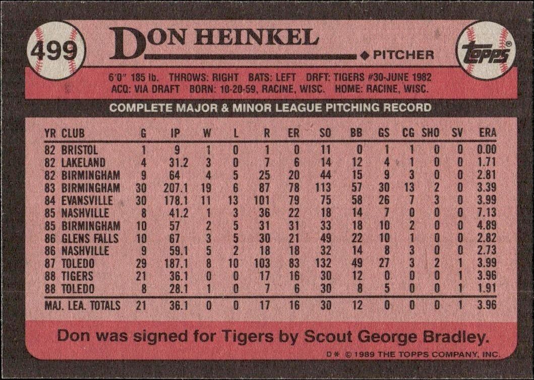1989 Topps Don Heinkel #499 baseball trading card back