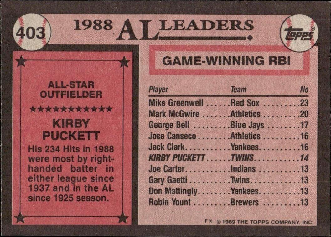 Kirby Puckett thumbnail 4