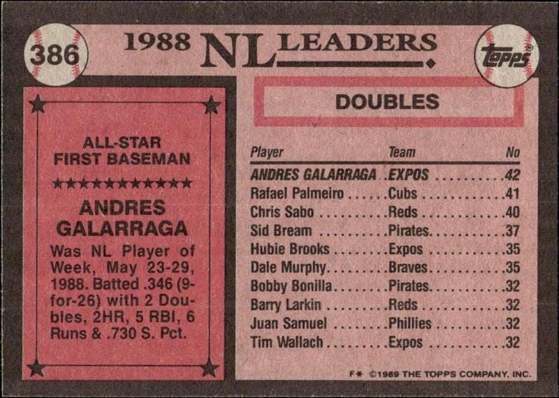 1989 Topps Andy Van Slyke #392 baseball trading card back