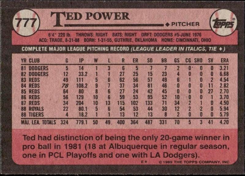 1989 Topps Ted Power #777 baseball trading card back