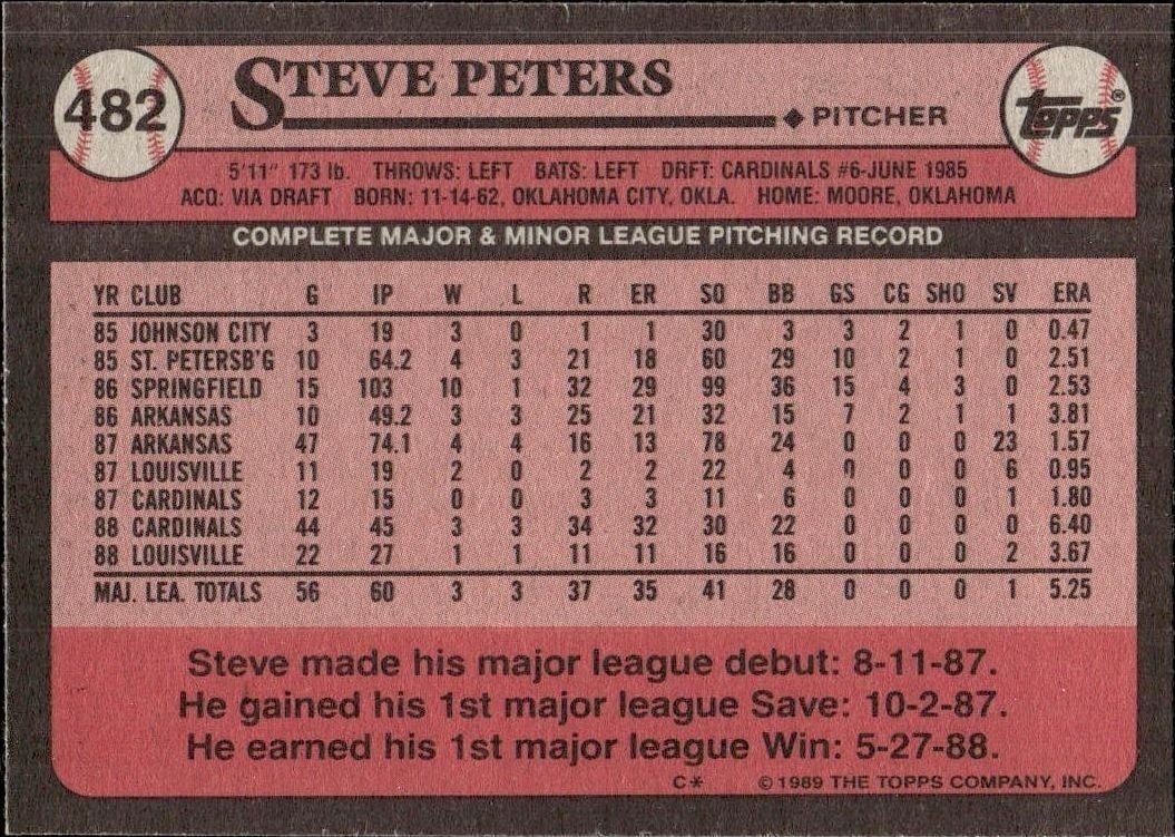 1989 Topps Steve Peters #482 baseball trading card back