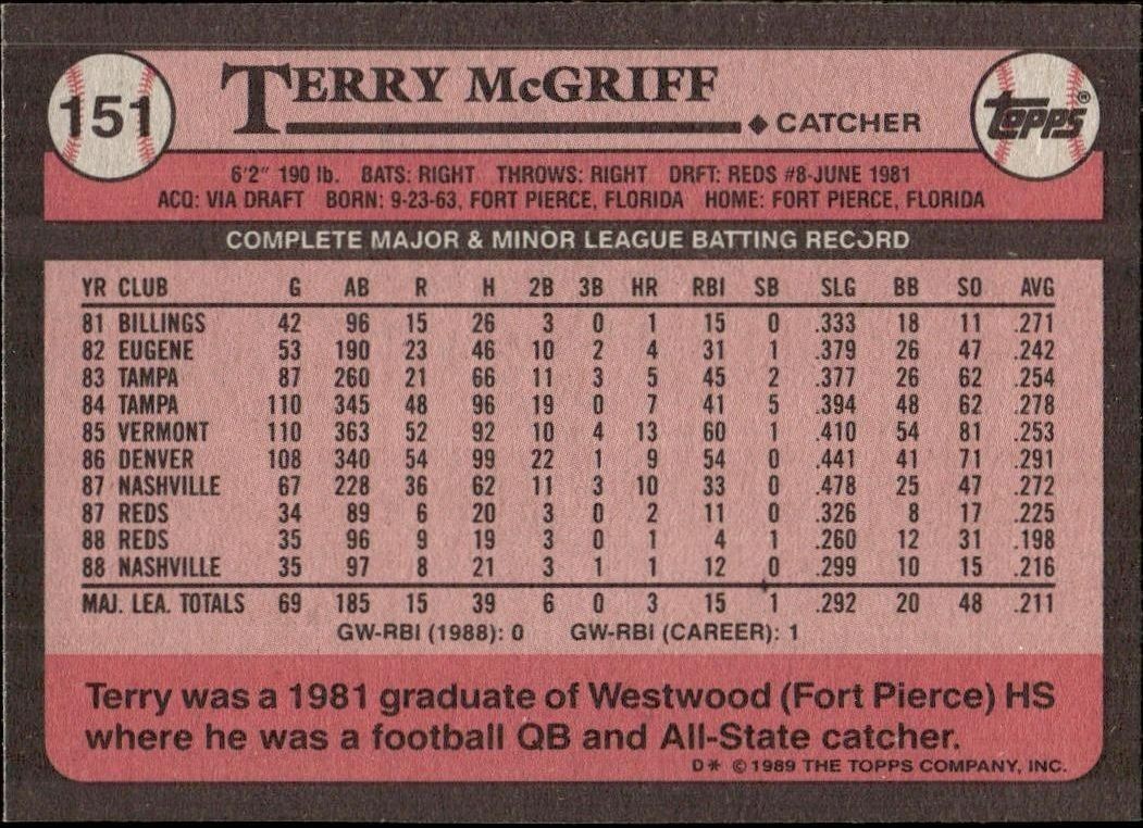1989 Topps Terry McGriff #151 baseball trading card back