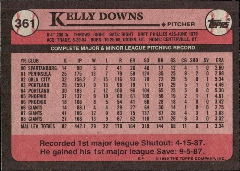 1989 Topps Kelly Downs #361 baseball trading card back