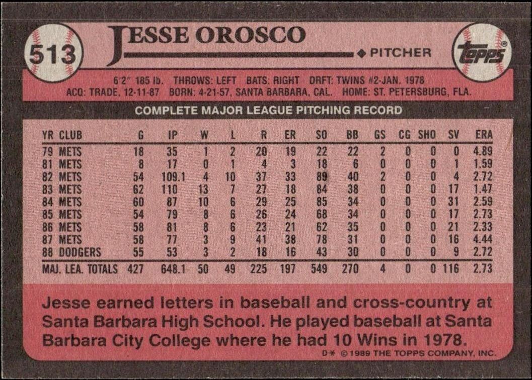 1989 Topps Jesse Orosco #513 baseball trading card back