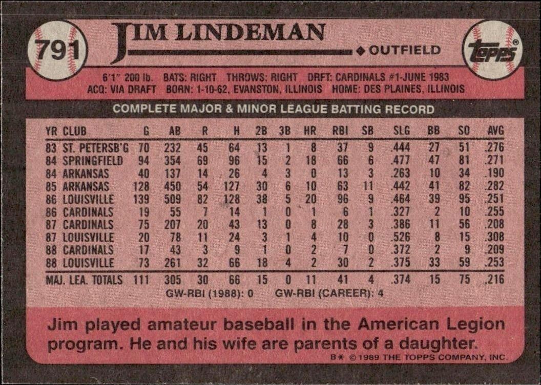 1989 Topps Jim Lindeman #791 baseball trading card back