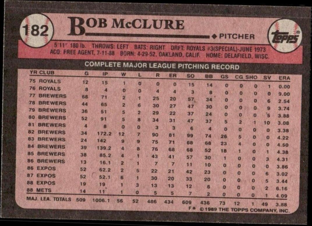 1989 Topps Bob McClure #182 baseball trading card back