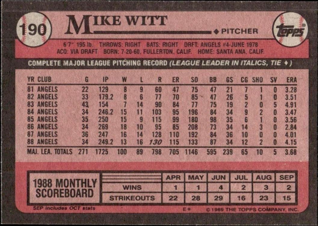 1989 Topps Mike Witt #190 baseball trading card back
