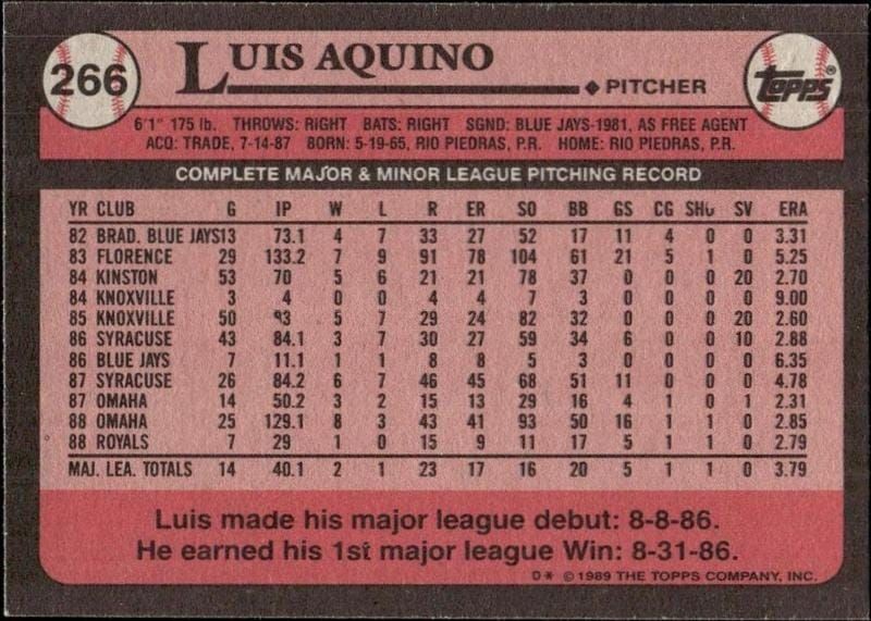 1989 Topps Luis Aquino #266 baseball trading card back
