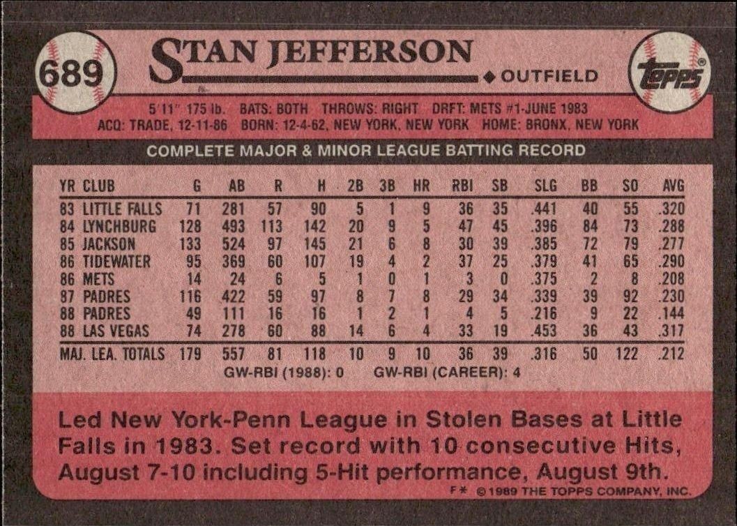 1989 Topps Stan Jefferson #689 baseball trading card back