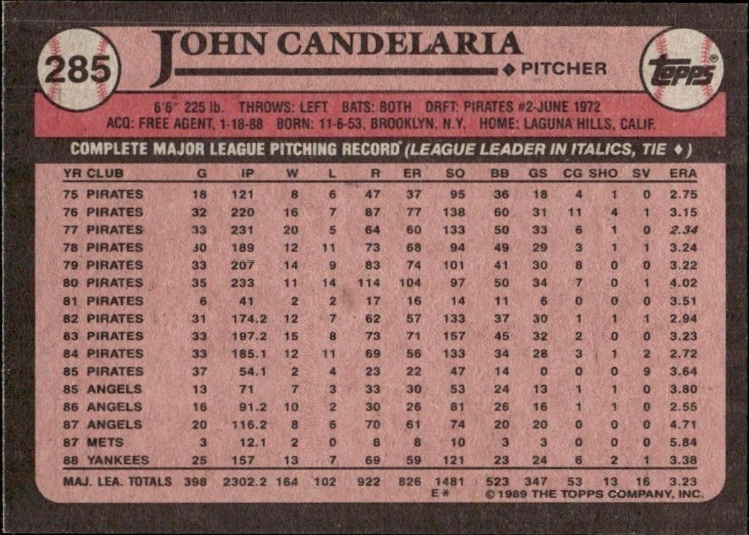 1989 Topps John Candelaria #285 baseball trading card back