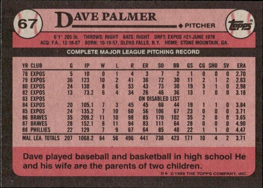 1989 Topps Dave Palmer #67 baseball trading card back
