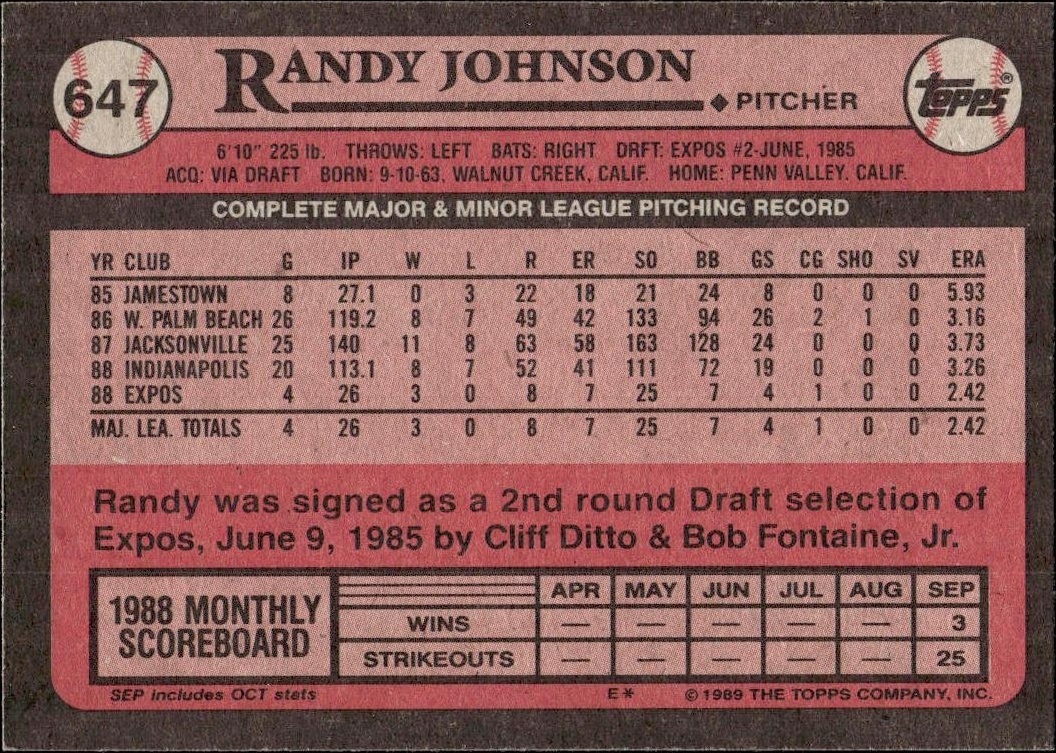 1989 Topps Randy Johnson #647 baseball trading card back