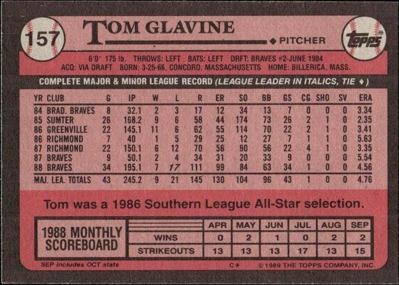 1989 Topps Tom Glavine #157 baseball trading card back