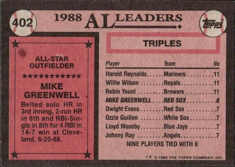 1989 Topps Mike Greenwell #402 baseball trading card back