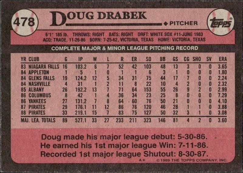 1989 Topps Doug Drabek #478 baseball trading card back