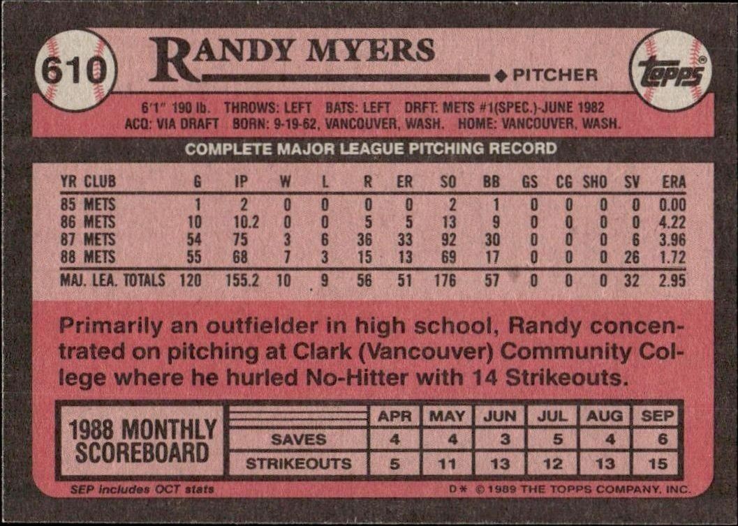 1989 Topps Randy Myers #610 baseball trading card back