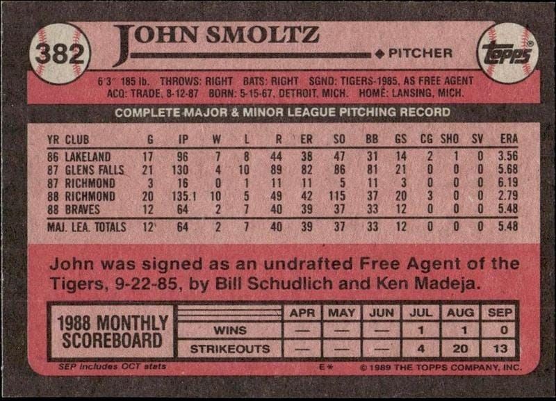 1989 Topps John Smoltz #382 baseball trading card back