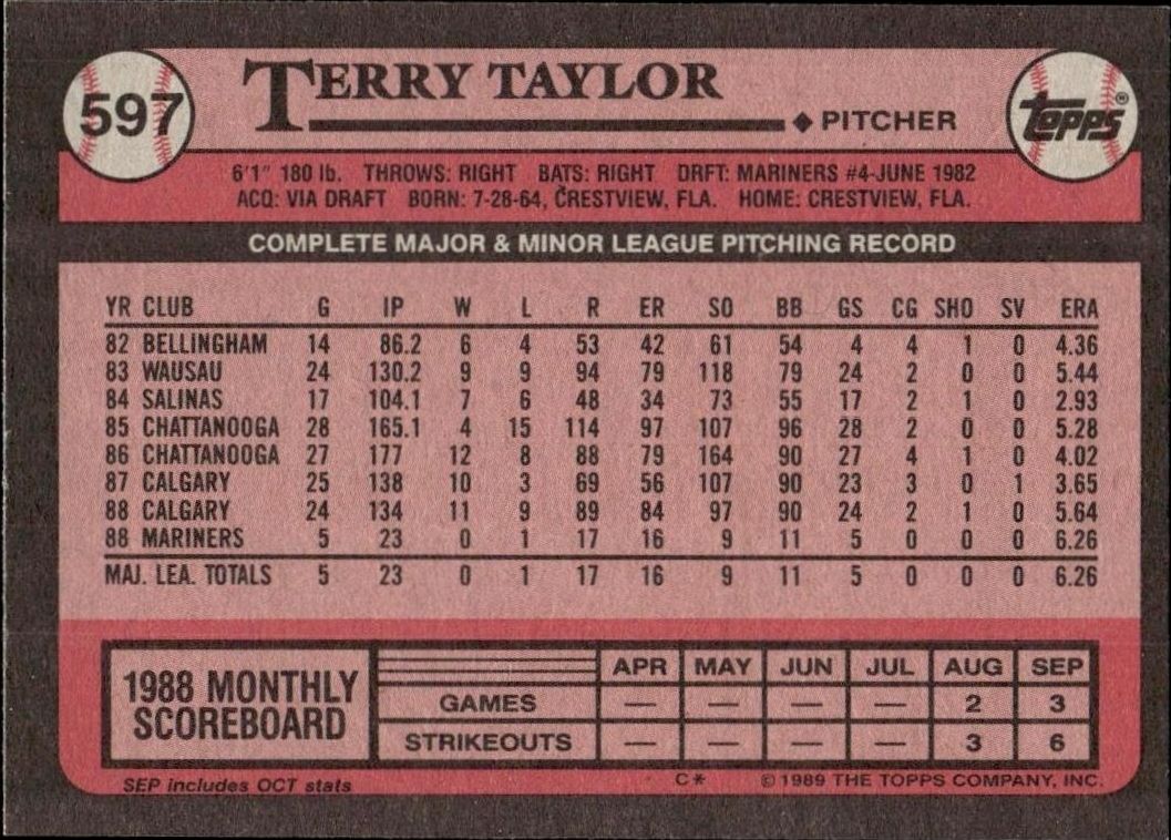 1989 Topps Terry Taylor #597 baseball trading card back