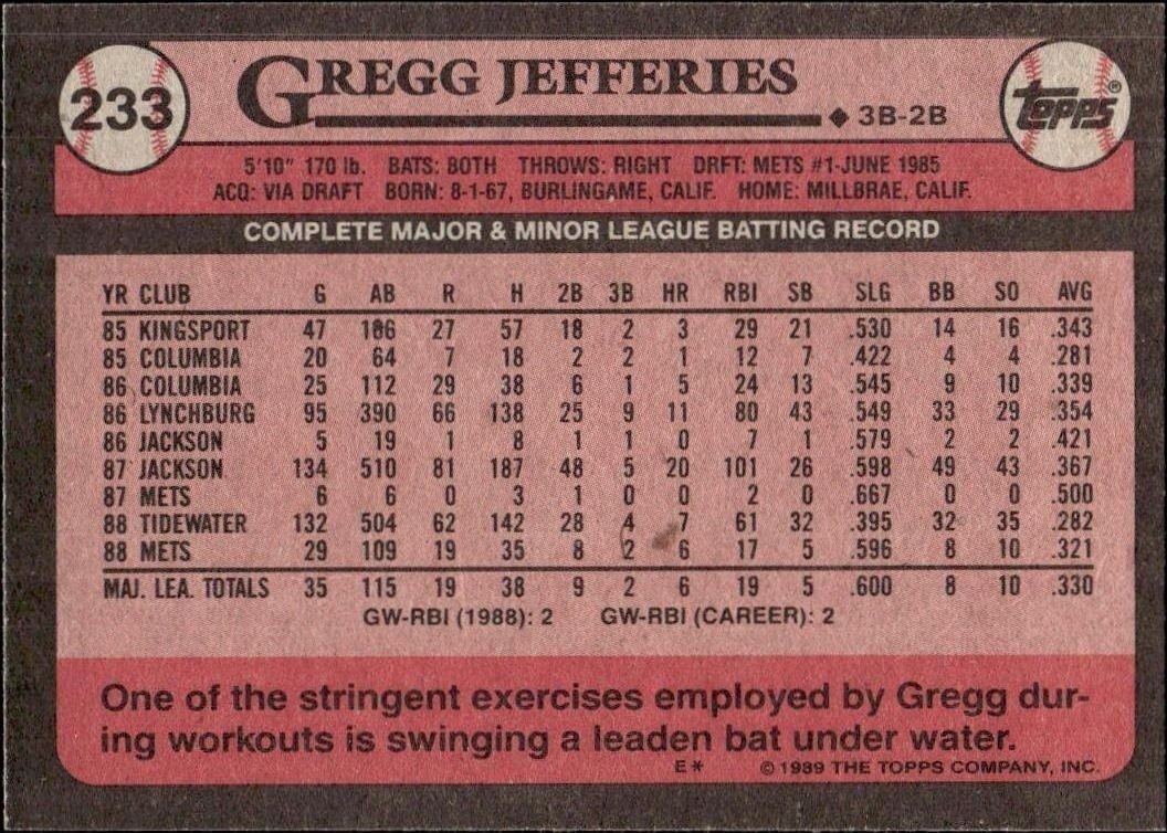 1989 Topps Gregg Jefferies #233 baseball trading card back
