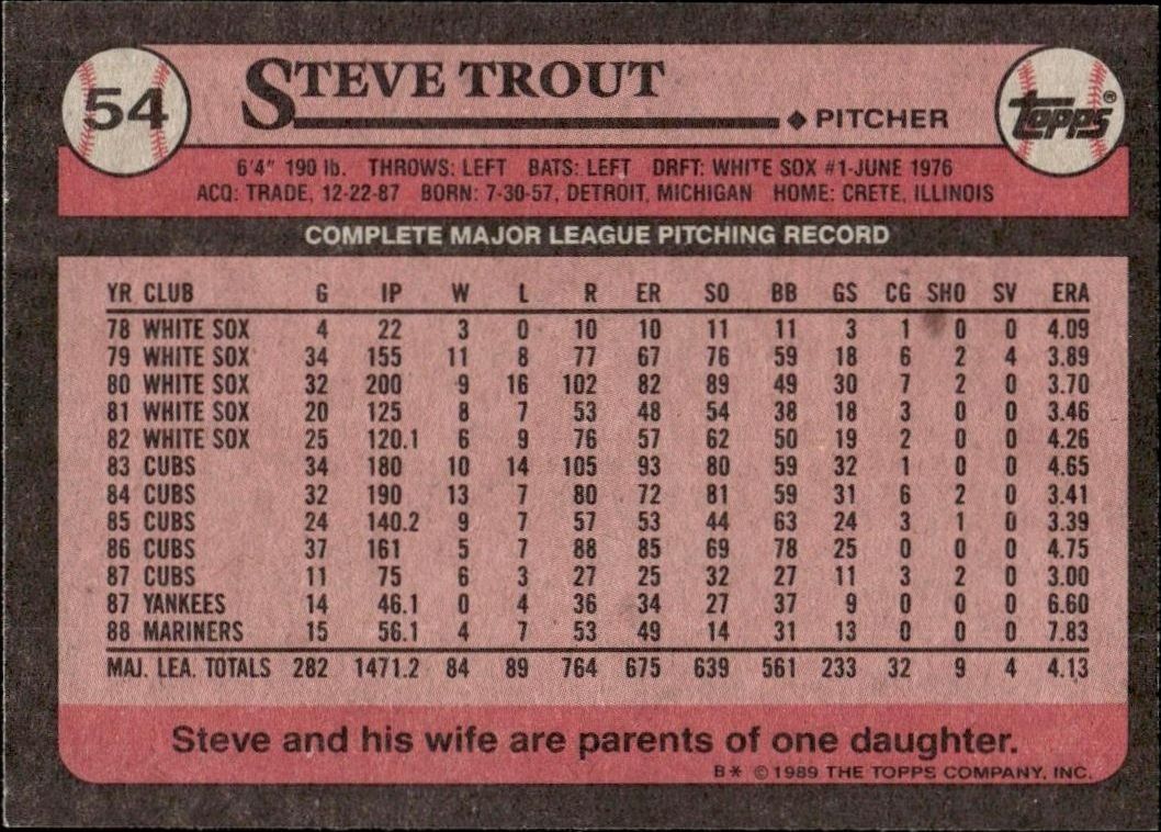 1989 Topps Steve Trout #54 baseball trading card back