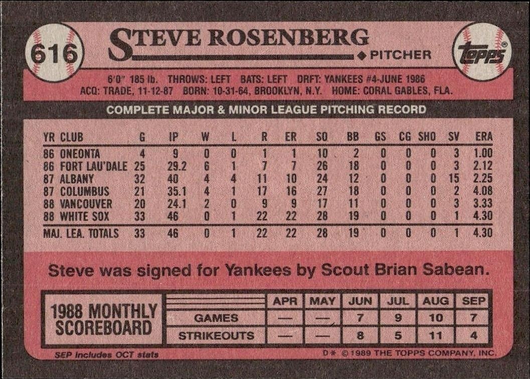1989 Topps Steve Rosenberg #616 baseball trading card back