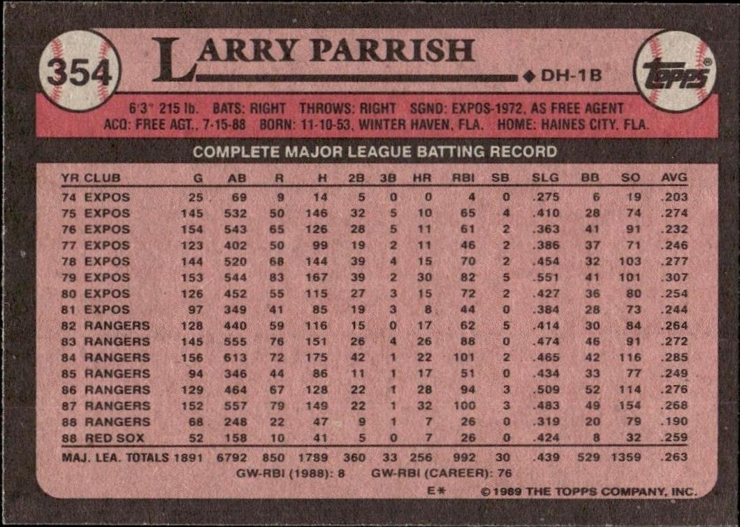 1989 Topps Larry Parrish #354 baseball trading card back