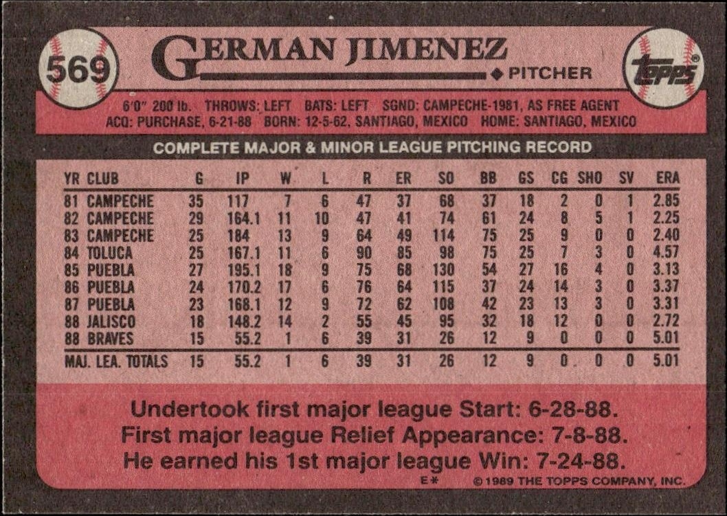 1989 Topps German Jimenez #569 baseball trading card back