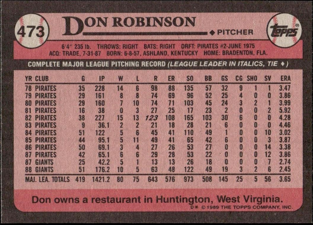 1989 Topps Don Robinson #473 baseball trading card back