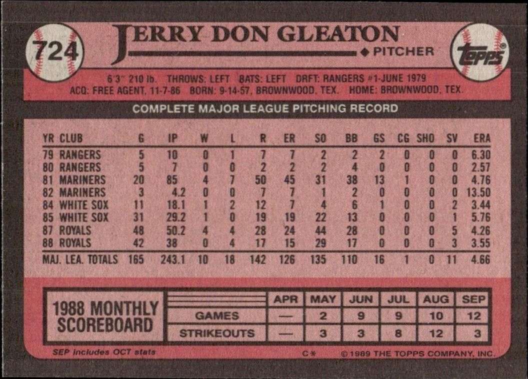 1989 Topps Jerry Don Gleaton #724 baseball trading card back