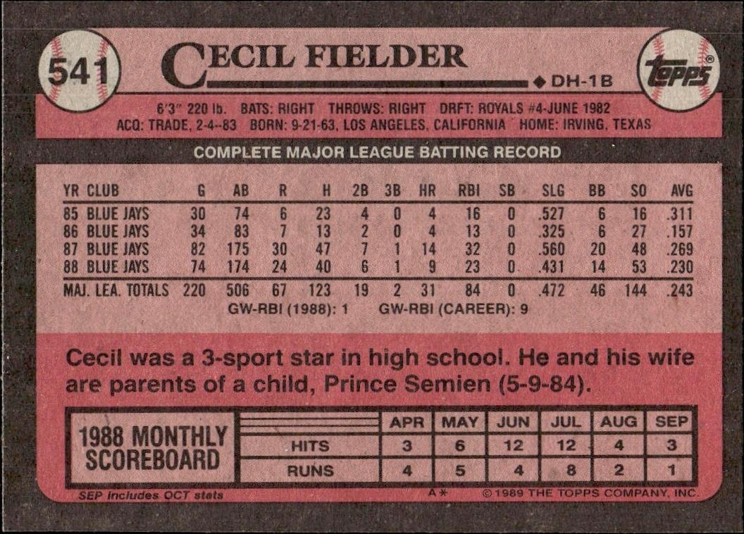 1989 Topps Cecil Fielder #541 baseball trading card back
