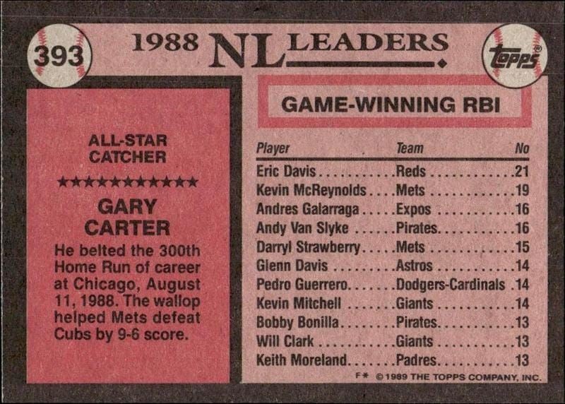 1989 Topps Gary Carter #393 baseball trading card back